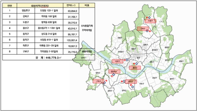 신속통합기획 주택재개발 및 공공재개발 토허구역 지정 현황. /서울시