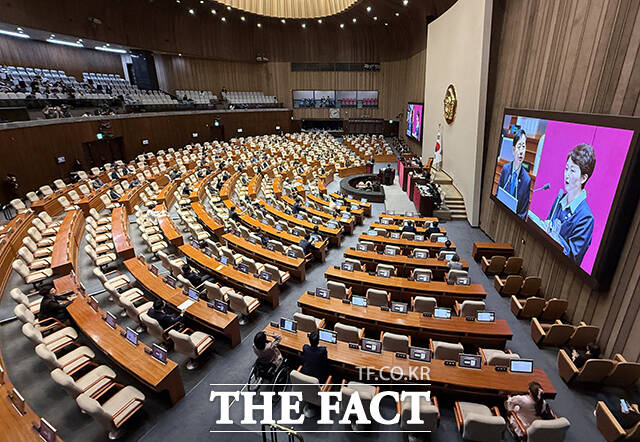 경제 분야에 대한 대정부질문