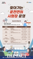  충남도, 9월 찾아가는 운전면허시험장 운영
