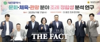  대전시의회, 문화·체육·관광 분야 조례 정비 연구용역 착수