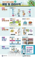  공주시 