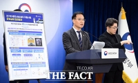  전기차 충전시설 설치 지원사업 점검 결과 발표하는 김영수 국무1차장 [포토]