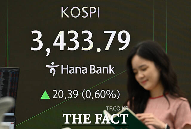18일 오전 서울 중구 하나은행 본점 딜링룸 전광판에 코스피 지수가 나타나고 있다. /박헌우 기자