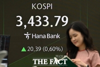  美, 기준금리 0.25% 인하 '코스피 상승 출발' [TF사진관]