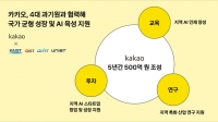  카카오, 4대 과학기술원과 지역 AI 육성…5년간 500억원 투자