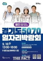  경기도·경기도일자리재단, '경기도 5070 일자리박람회' 개최