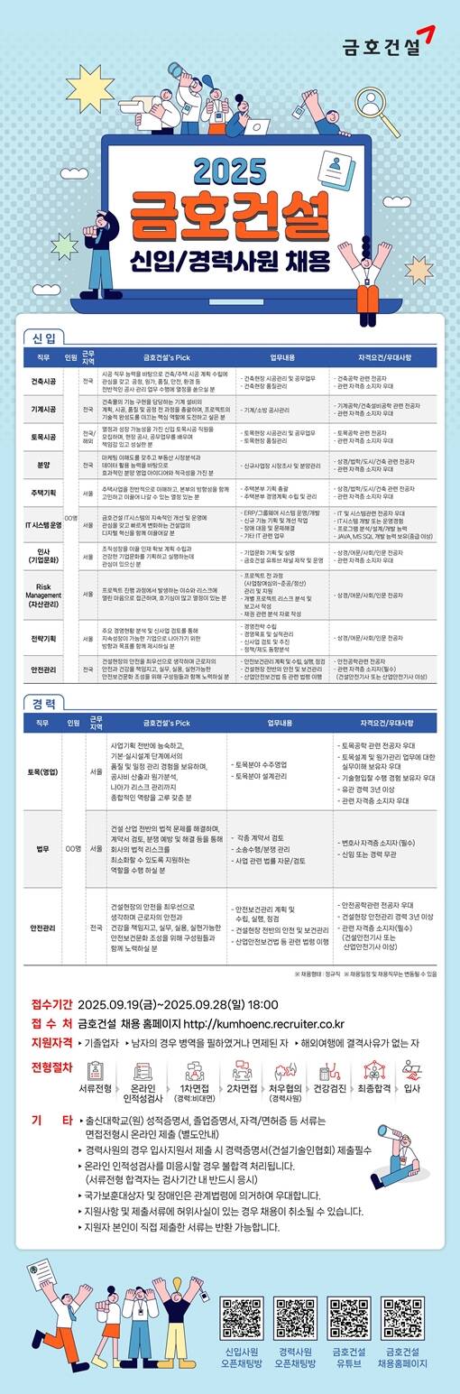 금호건설이 올해 하반기 신입·경력사원 공개채용을 시작했다. /금호건설