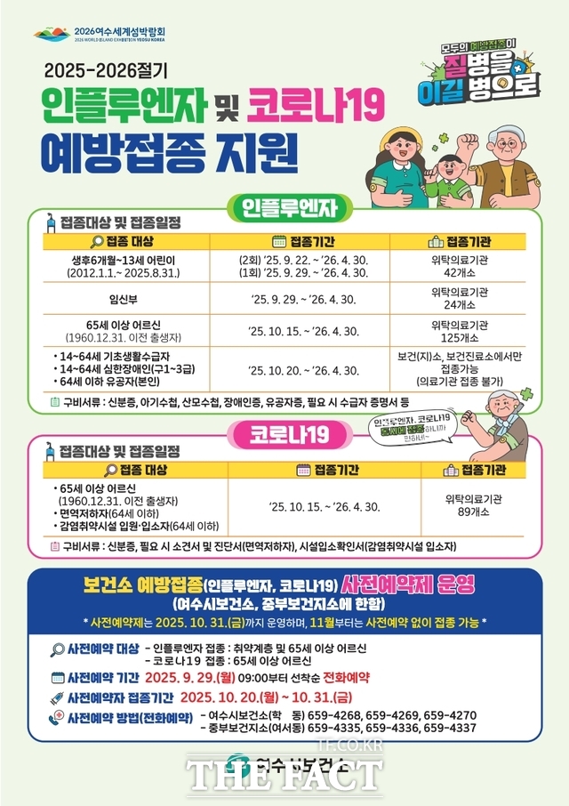 독감·코로나19 예방접종 지원 안내문/여수시