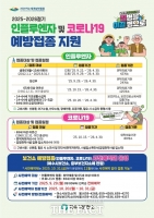  여수시, 22일부터 '독감·코로나19 무료 예방접종' 실시