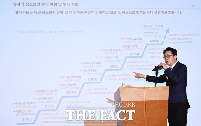 960만 여명의 회원을 보유한 롯데카드의 해킹 사고가 발생한 가운데, 조좌진 롯데카드 대표이사가 지난 18일 오후 서울 중구 부영태평빌딩에서 사이버 침해 사고에 대한 사과 및 고객 보호 조치 등과 관련해 입장을 밝히고 있다. /이새롬 기자