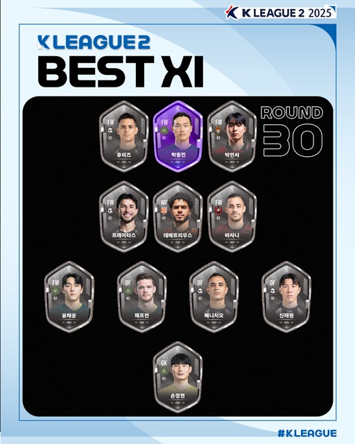 ‘하나은행 K리그2 2025’ 30라운드 베스트11./K리그