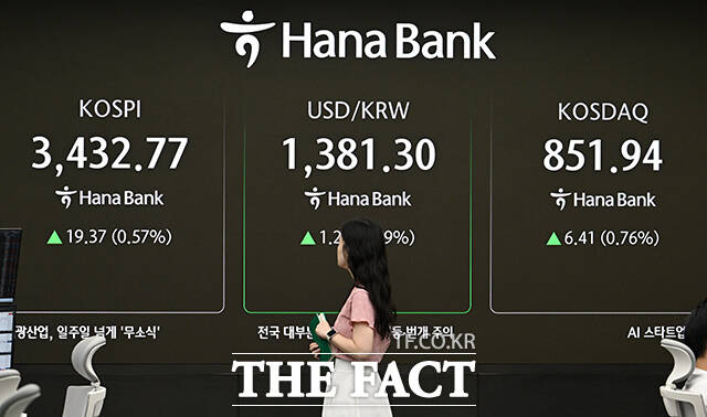 23일 코스피가 3490선을 돌파하며 사상 최고치를 또 갈아치웠다. 사진은 기사 내용과 무관. /박헌우 기자