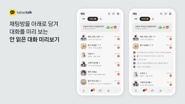 23일 카카오는 카카오톡의 대규모 업데이트를 발표하면서 읽지 않은 대화방을 모아서 관리하고, 대화를 읽지 않고도 채팅방의 대화 맥락을 알 수 있게 하는 서비스를 소개했다. /카카오