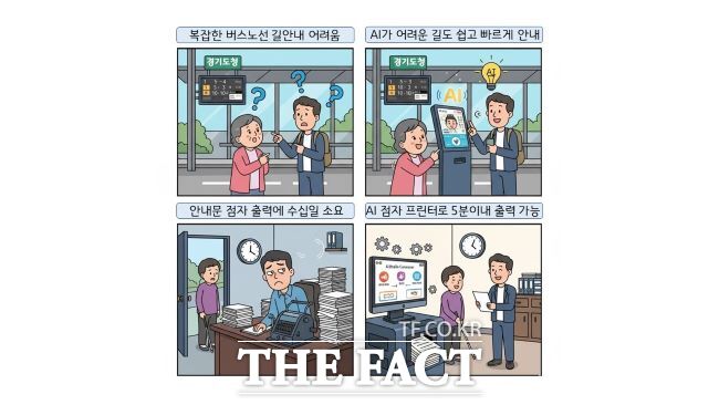 경기도 AI 챌린지 프로그램 홍보물. /경기도