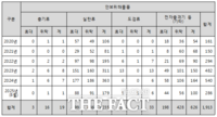  이건태 의원 