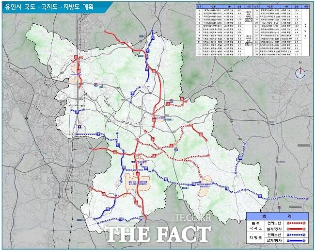 용인지역 14개 도로망 확충 사업 현황 /용인시
