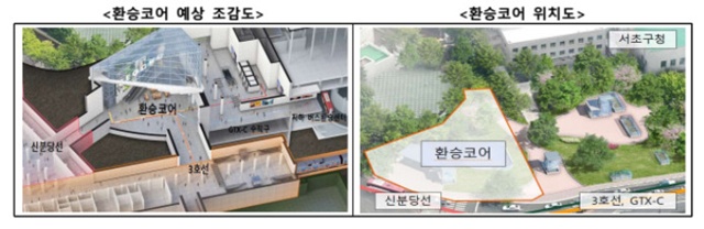 양재역에 GTX-C, 3호선, 신분당선 간 이동거리를 줄이기 위해 지하에서 한번에 연결하는 환승코어가 들어선다. /국토교통부
