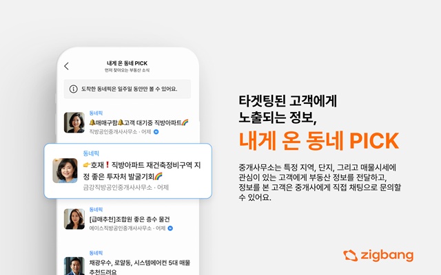 직방이 데이터 기반 고객 타게팅 부동산 소식 서비스 내게 온 동네PICK을 출시했다. 이는 이용자의 관심 지역 및 시세 데이터를 기반으로 중개사가 능동적으로 고객에게 정보를 전달할 수 있는 서비스다. /직방