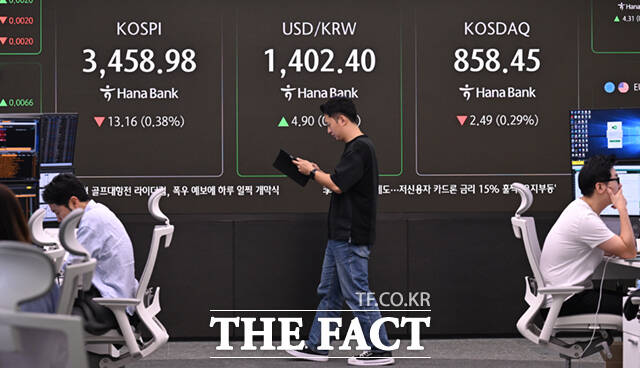 25일 오전 서울 중구 하나은행 본점 딜링룸 전광판에 코스피 지수가 나타나고 있다. 이날 코스피는 전장보다 13.16포인트(0.38%) 떨어진 3458.98로 출발했다.