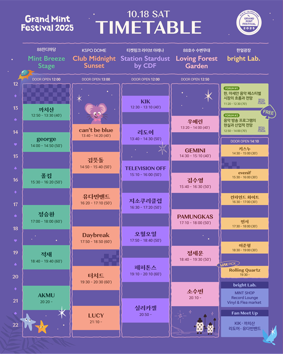 주최사 민트페이퍼는 25일 GMF 2025의 최종 타임테이블을 발표했다. 이에 따르면 악뮤와 홍이삭이 메인 스테이지에 헤드라이너로 오른다./민트페이퍼