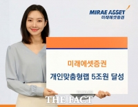  미래에셋증권, 개인맞춤형랩 잔고 5조원 돌파