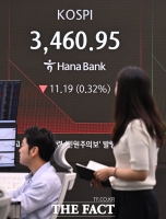  코스피 하락 출발 [포토]