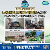  지난해 2만 명 찾은 체험마을, 알고 보니 불법 숙박·식당