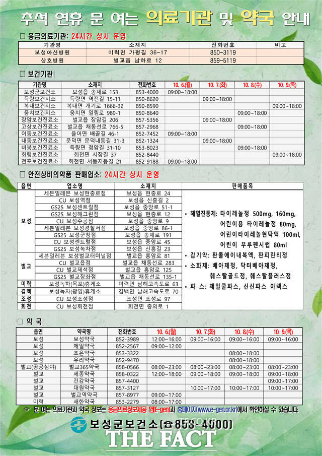 추석연휴 의료기관·약국 안내문. /보성군