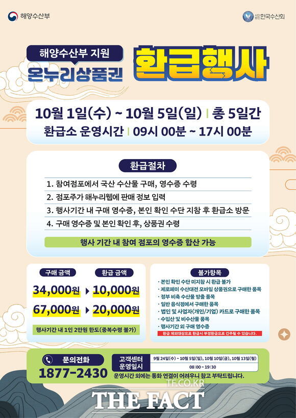 서천특화시장 온누리상품권 환급행사 홍보물. /서천군