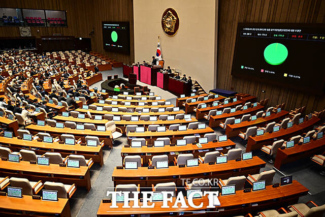 국회에서의 증언·감정 등에 관한 법률 일부 개정 법률안에 대한 수정안 가결.