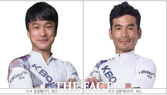 심상철(7기, B1) 김완석(10기, A1)