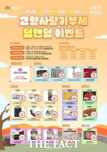 충남도는 추석을 맞이 10월 한 달간 고향사랑기부제 이벤트를 실시한다. /충남도