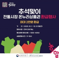  시흥시, 추석맞이 전통시장 10월 1~5일 온누리상품권 환급
