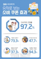  수원시정연구원 