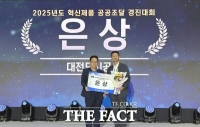  대전도시공사, 혁신제품 공공조달 경진대회 경제부총리 표창 수상