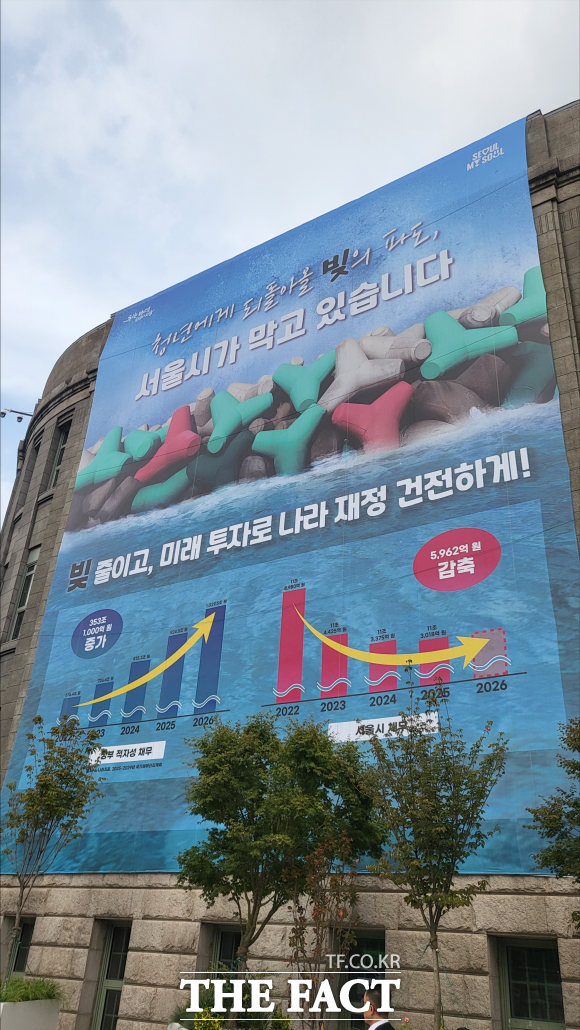 서울도서관 정면에는 청년에게 되돌아올 빚의 파도, 서울시가 막고 있습니다라는 대형 현수막이 걸렸다. /정소양 기자