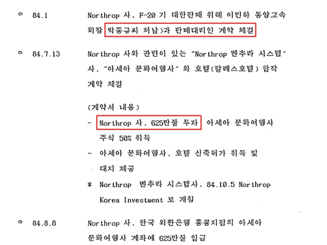 노스롭 항공사는 호텔 건설은 순수 목적의 한국 투자였으며 F-20 전투기 판매와는 관련이 없다고 반박했지만, 정부가 파악한 상황은 달랐다. /외교부