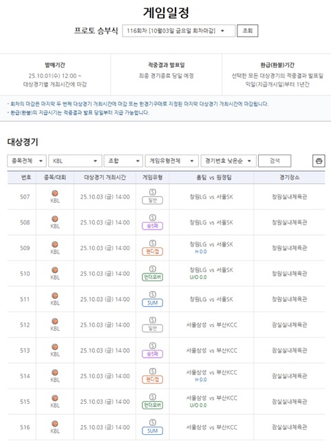 프로토 승부식 116회차 KBL 개막전 대상 경기.