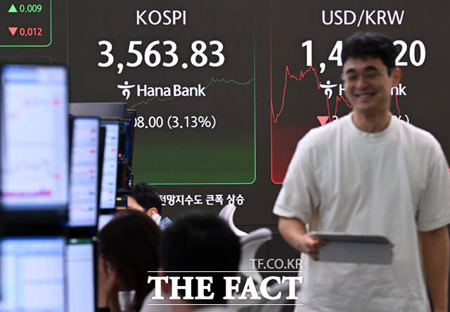 코스피가 사상 처음으로 3500선을 돌파한 2일 서울 중구 하나은행 본점 딜링룸 전광판에 코스피 지수가 나타나고 있다. /이새롬 기자