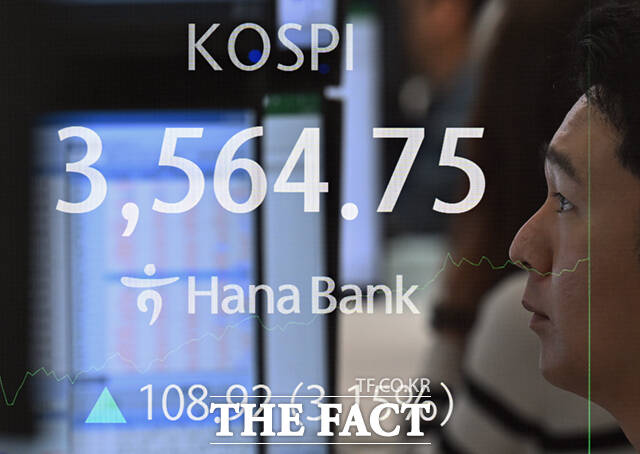 코스피가 사상 처음으로 3500선을 돌파한 2일 서울 중구 하나은행 본점 딜링룸 전광판에 코스피 지수가 나타나고 있다. 사진은 전광판 지수와 딜링룸 관계자의 모습을 다중노출합성. /이새롬 기자