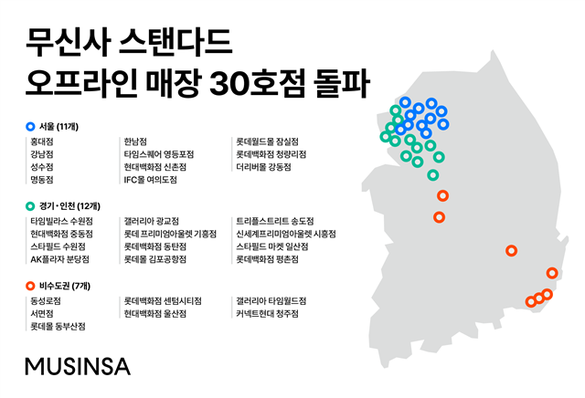 무신사 스탠다드가 30호점을 돌파했다. /무신사