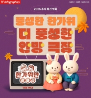  [TF추석기획] 풍성한 한가위, 더 풍성한 안방극장