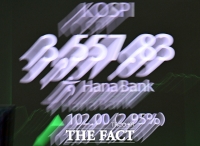  코스피 '사상 처음 3500선 뚫었다' [포토]