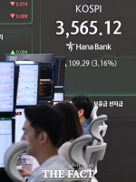  3560대 돌파한 코스피 [포토]