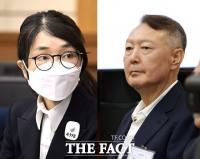  턱밑까지 차도 꿈쩍않는 윤석열…특검, 연휴 뒤 승부수 불가피