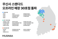  무신사 스탠다드, 30호점 돌파…지역 핵심 상권 진출 가속화