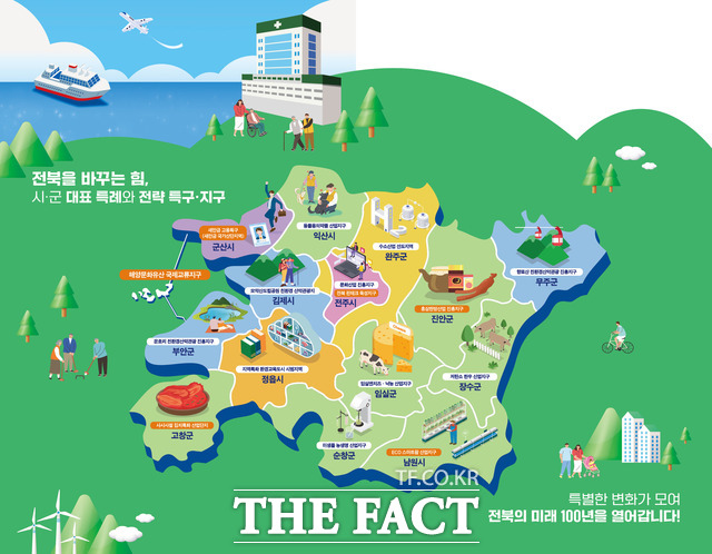 전북도 시·군별 대표 특례 및 전략 특구지구. /전북도