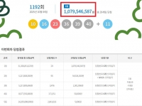  로또 1192회 당첨번호 조회···'1등 자동 대폭발 19명'