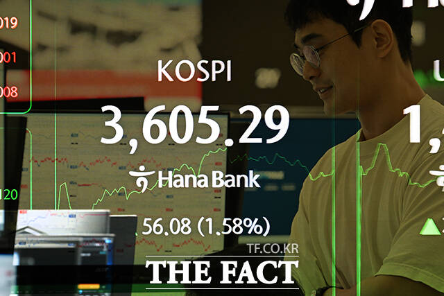 코스피가 사상 처음으로 3600선을 돌파한 10일 오전 서울 중구 하나은행 본점 딜링룸 전광판에 코스피 지수가 나타나고 있다. 사진은 전광판 지수와 딜링룸 관계자의 모습을 다중노출합성. /박헌우 기자