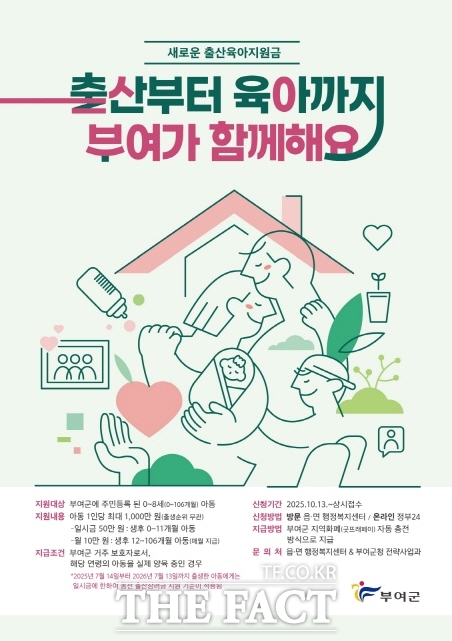 부여군 출산육아지원금 안내 포스터. /부여군